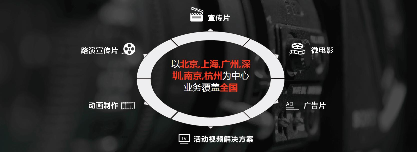 影視制作首頁11